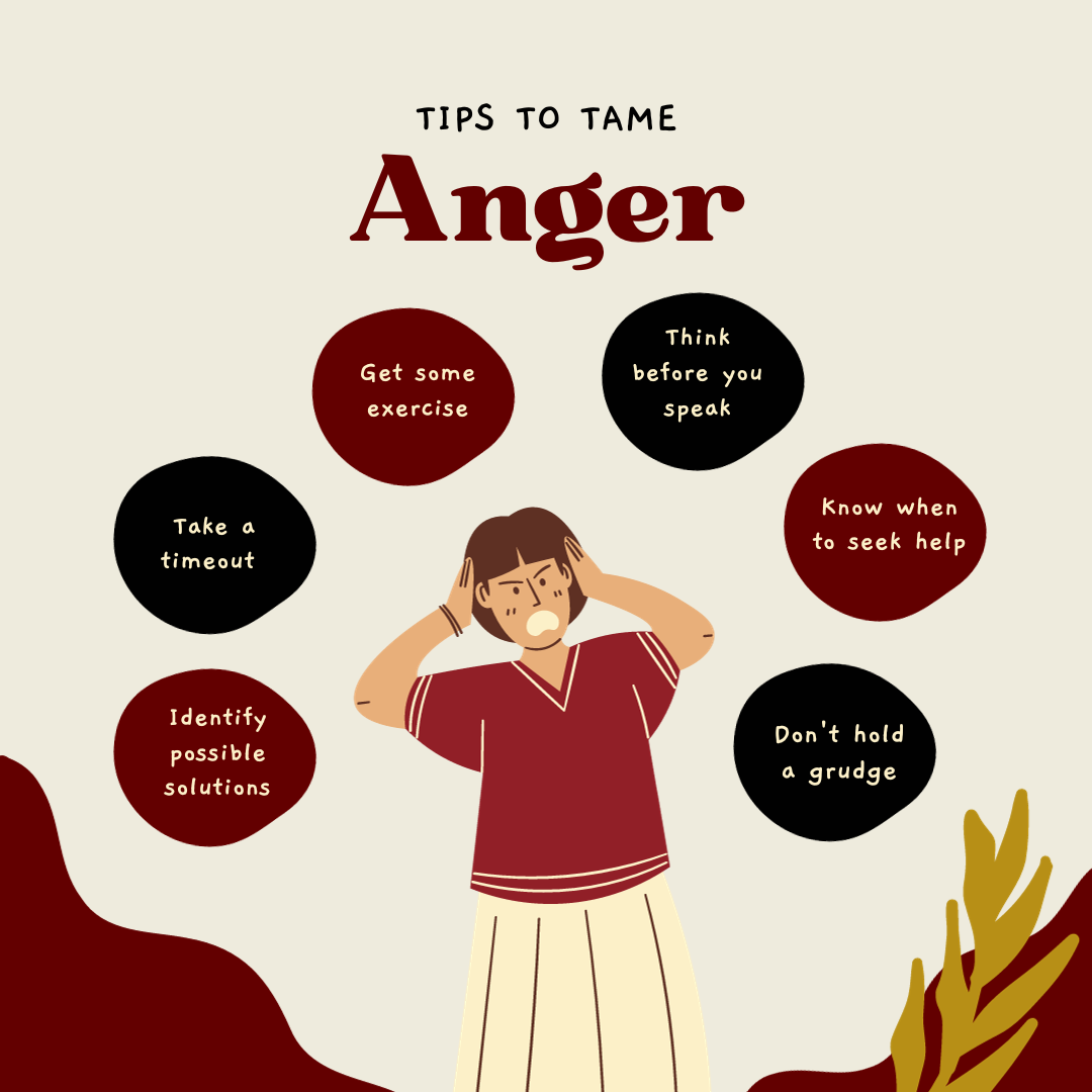 Anger Management Skills